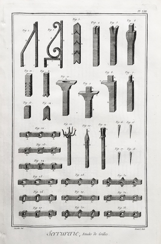 Forja - Serrurerie, Etudes de Grilles / Rejillas  - Pl. XIII